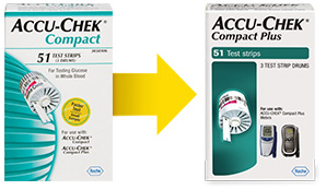 ACCUCHECK COMPACT DRUMS 51/BOX